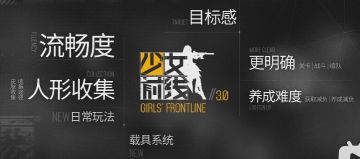 2022年活动浏览（成为少前开服后第二年没有联动的一年）【第一年是开服的2016年】