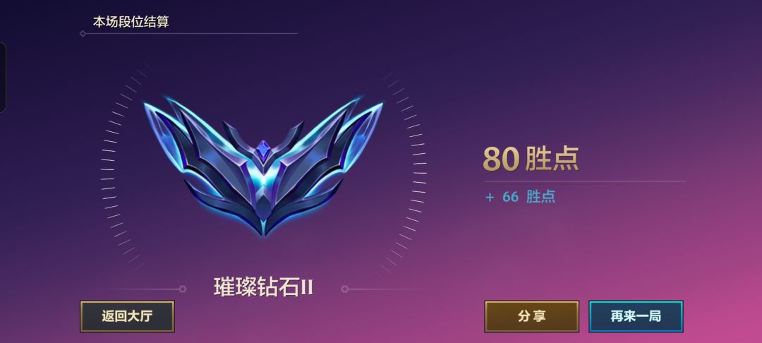 个人心得 2