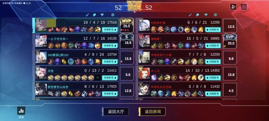 你无敌了,孩子 2