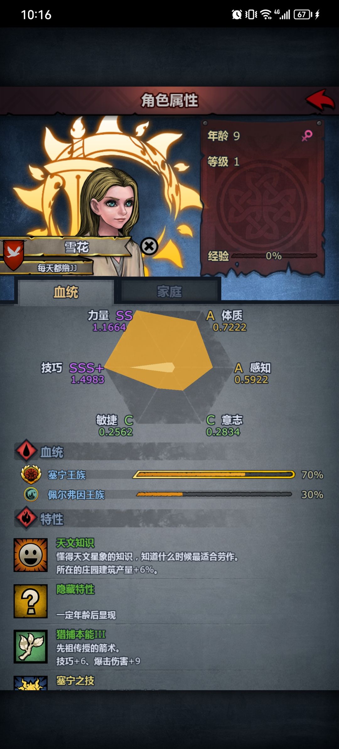 3个混血神子快点长大吧~ 2