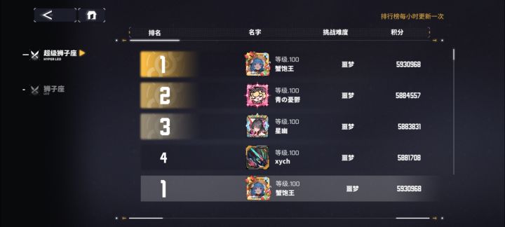狮子座,超级狮子座双第一纪念一下截图