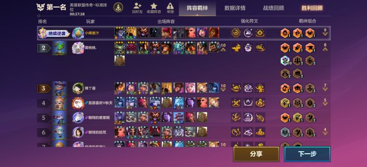 三星塞拉斯加沙皇打10比三星塔姆加奥恩截图