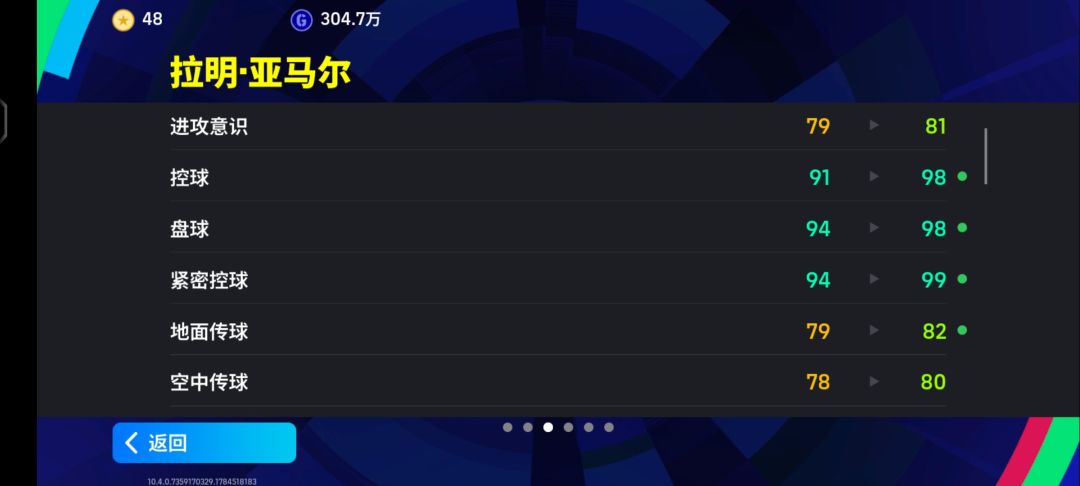 亚马尔 2