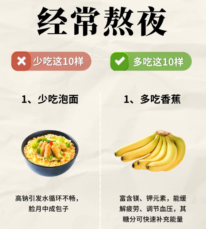 经常熬夜自救指南!截图