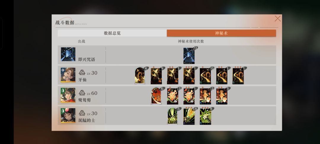 鬃毛邮报 6