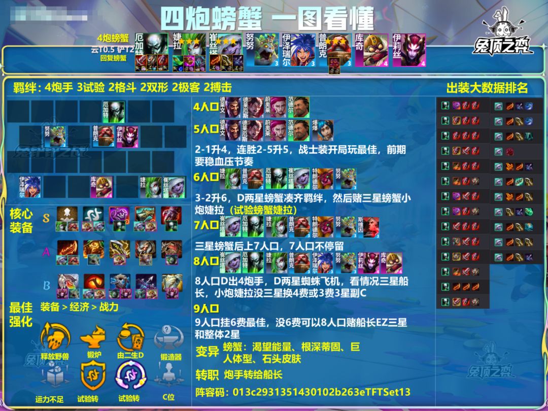 版本上分就这四个答案! 1