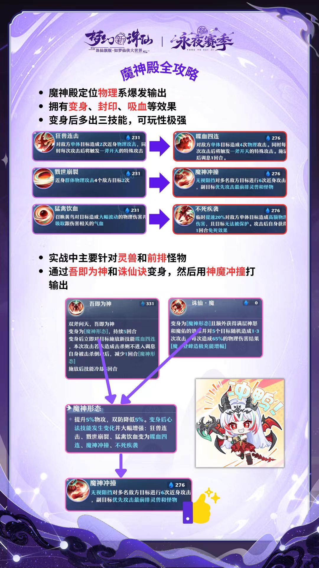 魔神殿图文攻略截图