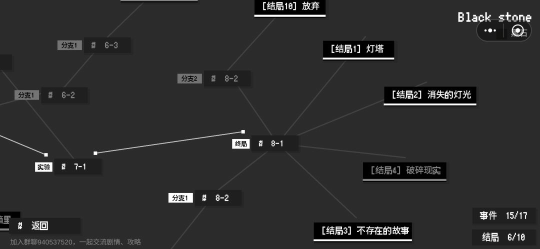 求助 2