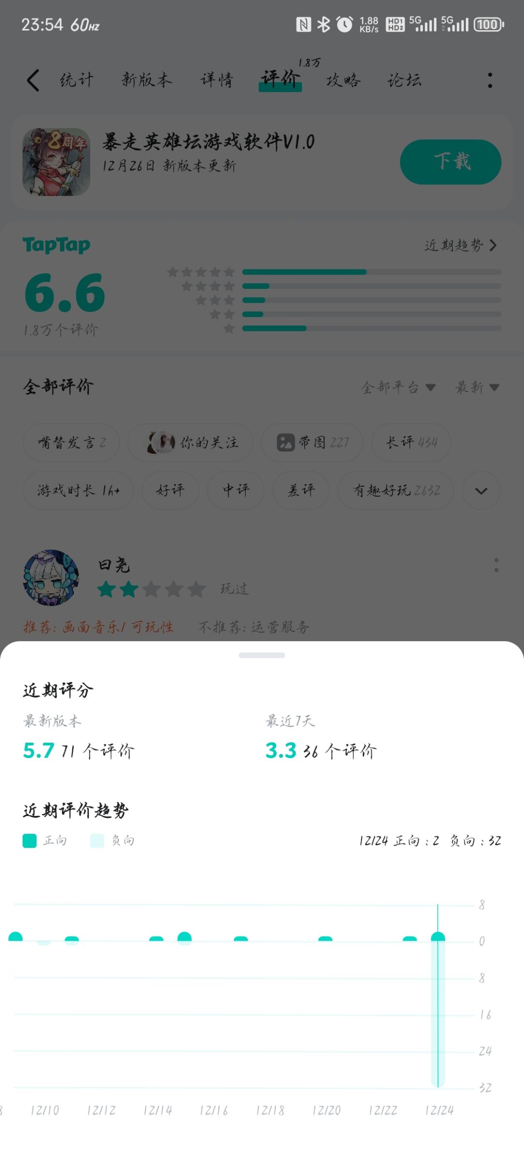 一次更新引发的血案 1