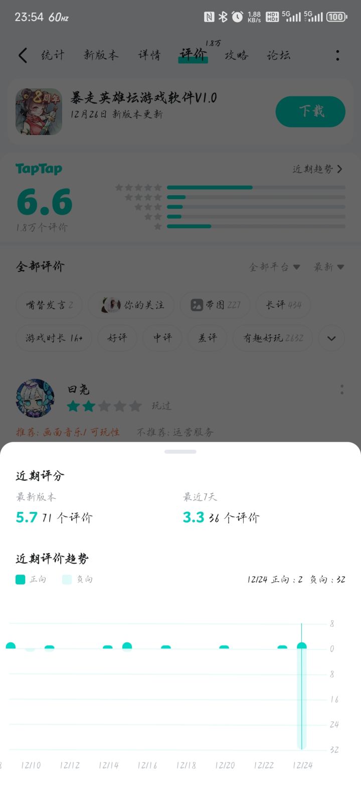 一次更新引发的血案截图