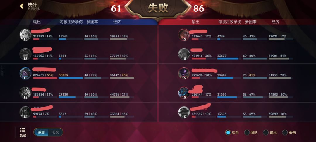 我恨梅尔!!!!!!! 1