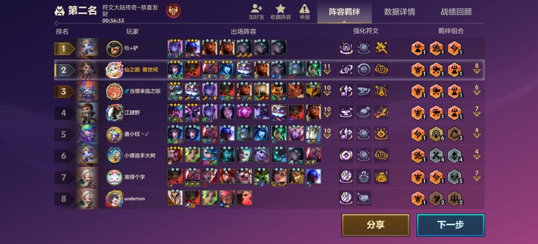 这么多人打不过女皇 1