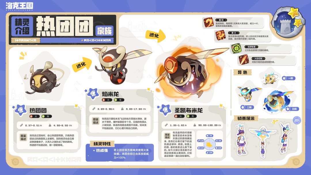 这四个异色颜值好高啊 3