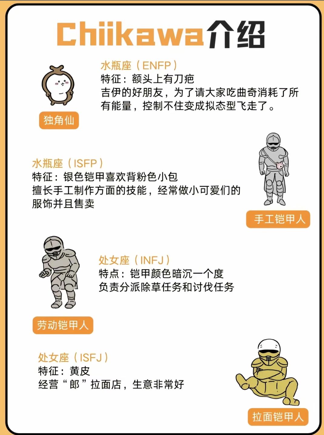 🌟青年大学习|Chiikawa角色介绍🌟 3