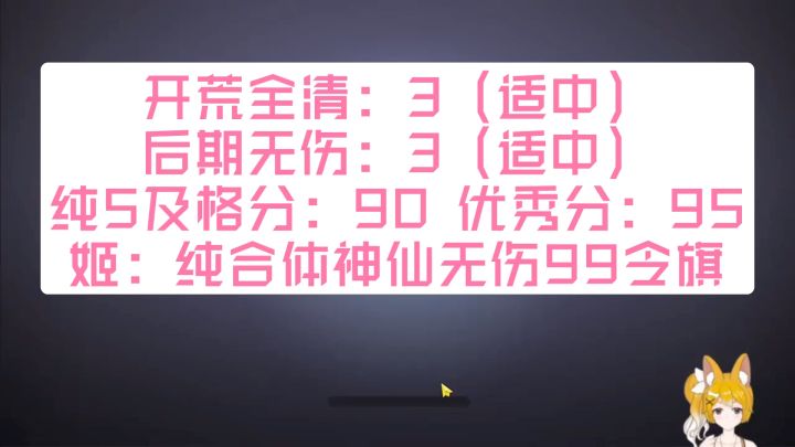 保卫萝卜4周赛:5月20日 周六 无伤99令旗攻略截图