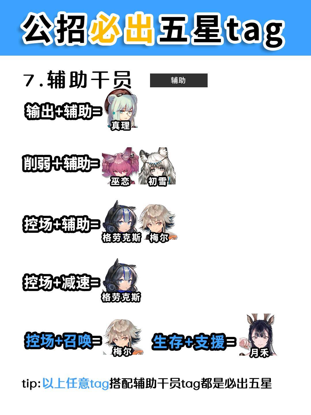 以防你不知道羽毛笔进公招了 4
