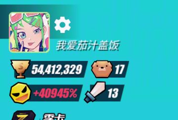 今天是Miracle Day～～