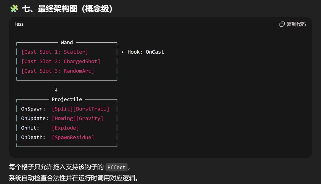 D3：Shader巴拉巴拉！ 2