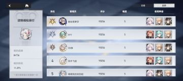 【有奖活动】「逆限模拟」晒图有礼！（已开奖）