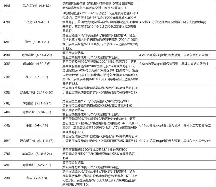 有没有想合旅团的截图