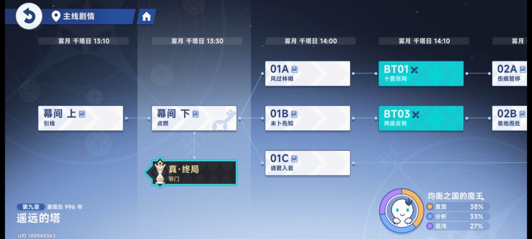 第九章剧情夯完了(内有剧透) 1