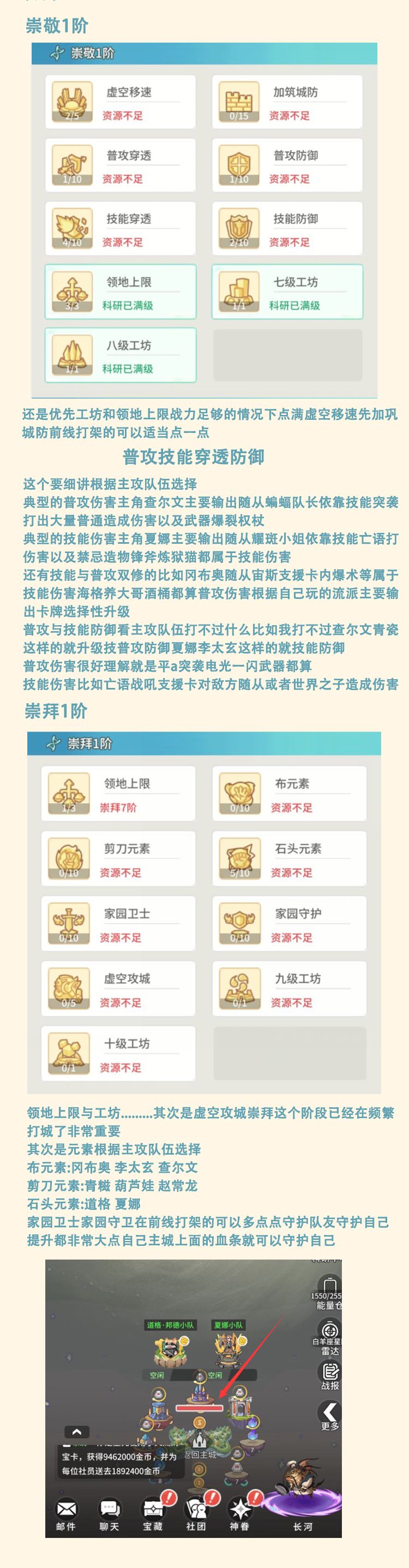 虚空科技加点讲解 2