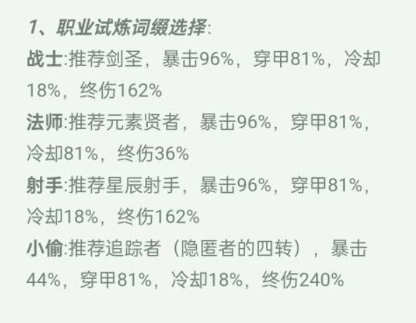 镜3人物试炼最低锻造需求截图