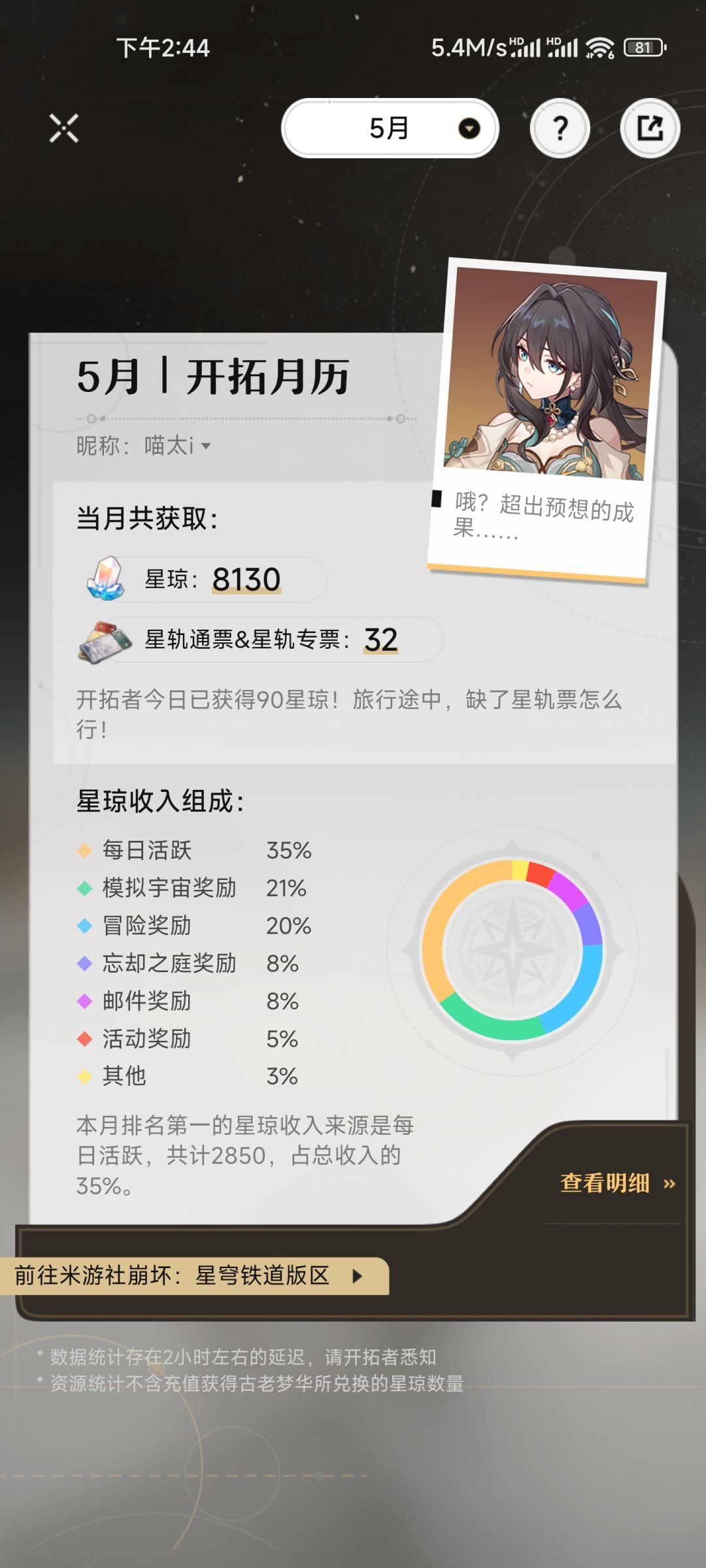 纪念一下 2
