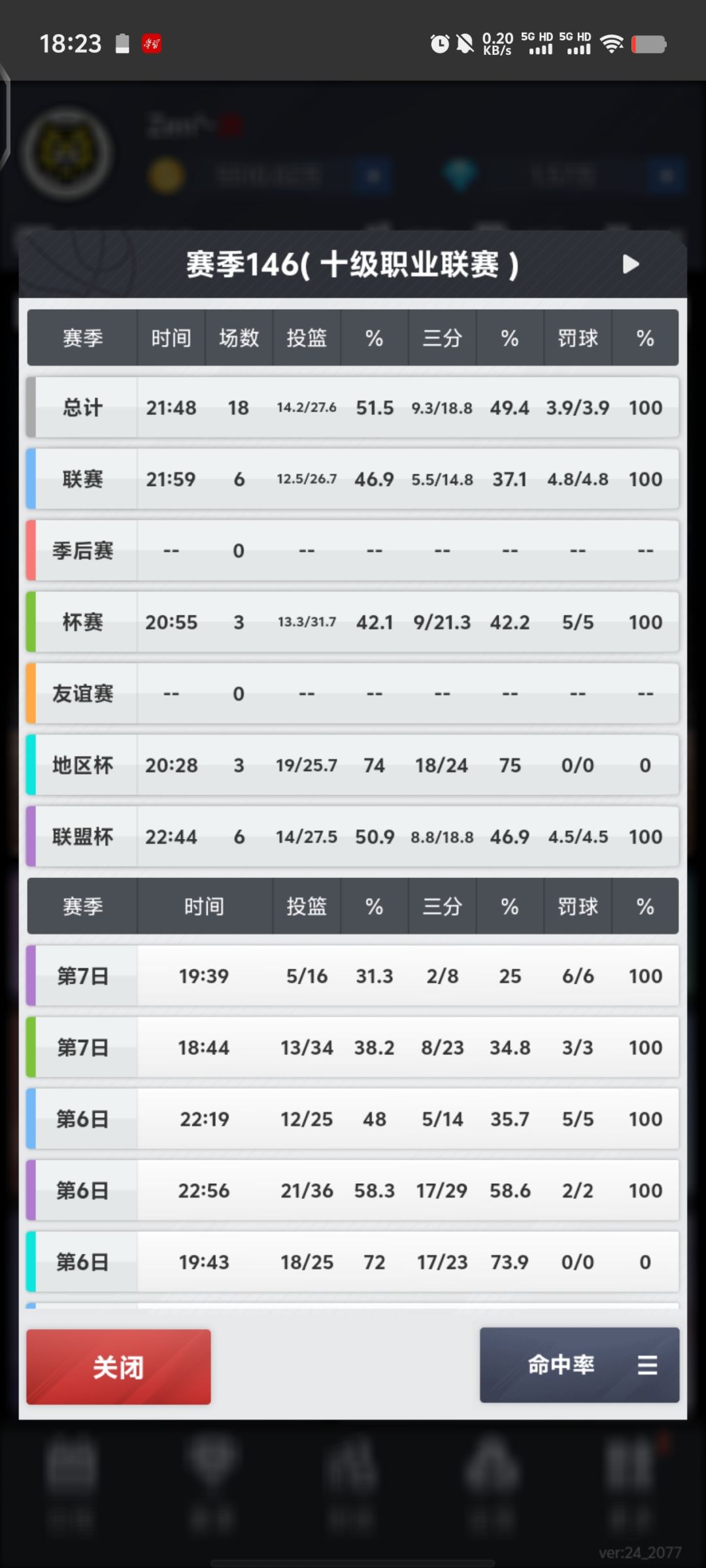 裸挂了个32,看上的拿 3