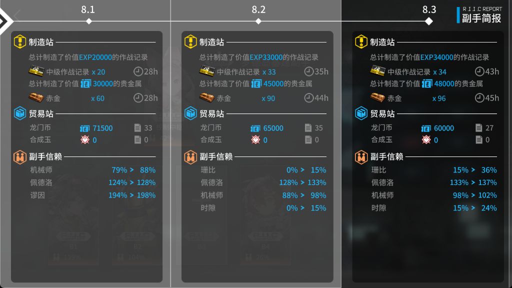 这种生产合格吗? 1