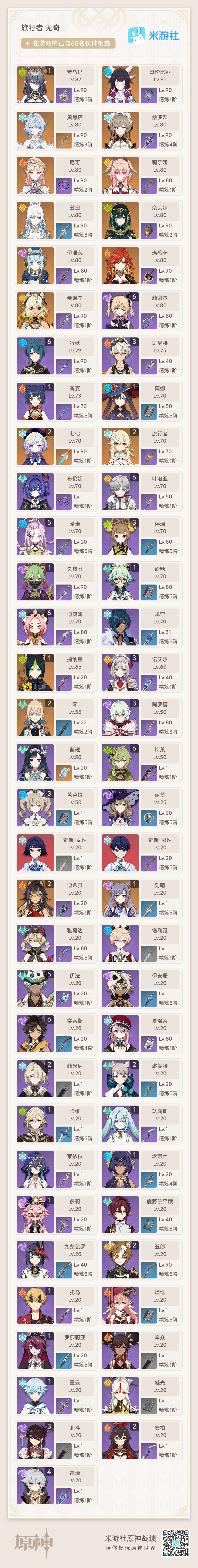 关于月体系补金 2