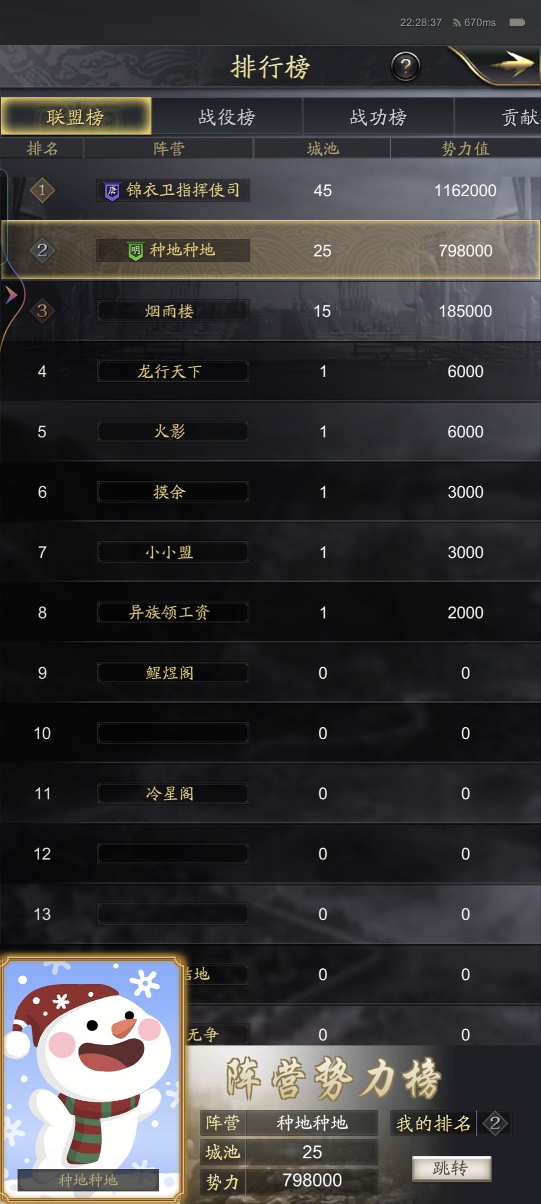 神将三国87区赛况 1