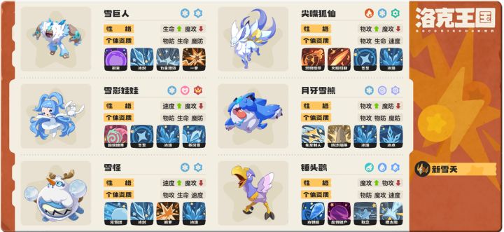 有人互换阵容吗,我有雪队截图