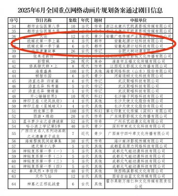 纸嫁衣动画片备案通过❗