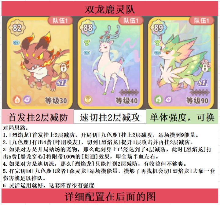 双龙鹿灵队截图