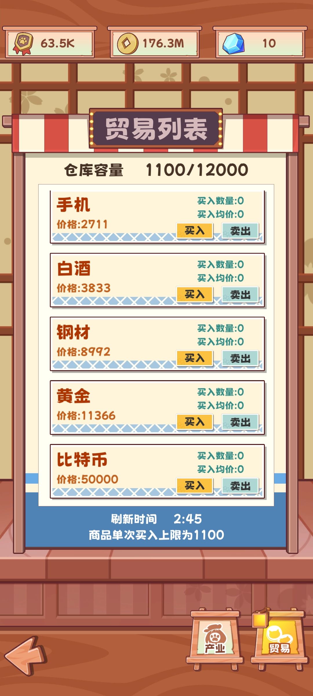 这泼天的富贵 2