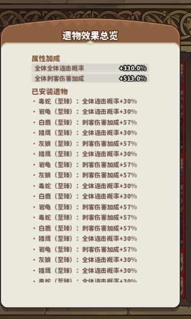 遗物玩法,好记且好用的攻略 1
