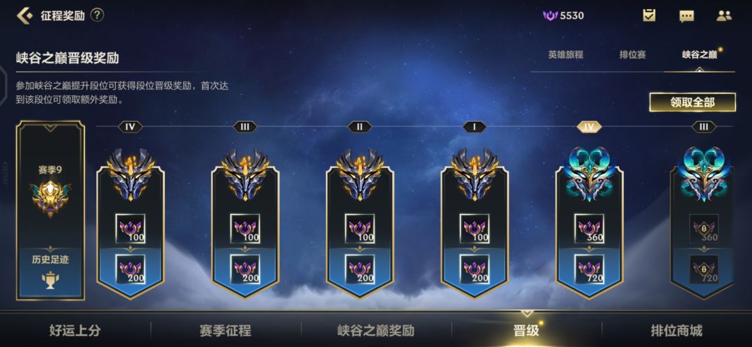 用小萨上大师喽 3