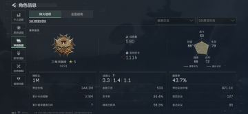 三角洲体验服申请资格: 
1. 尊敬的《三角洲行动》运营团队，您好！我是一名射击游戏的忠实爱好者，一直密切关注《三角洲行动》的动态。我对游戏中“真实战场还原”、“战术协作玩法”以及“创新战场机制”非常感兴趣。我有丰富的射击游戏经验，对各种射击游戏的机制有深刻理解。此次申请体验服资格，若有幸获得，我会从武器平衡性、不同网络环境下的流畅度等方面进行详细测试，认真记录问题并及时反馈。我承诺严格遵守测试规