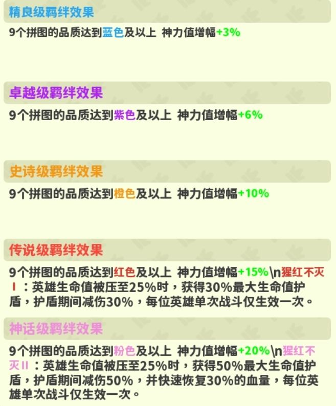 猩红不灭 1