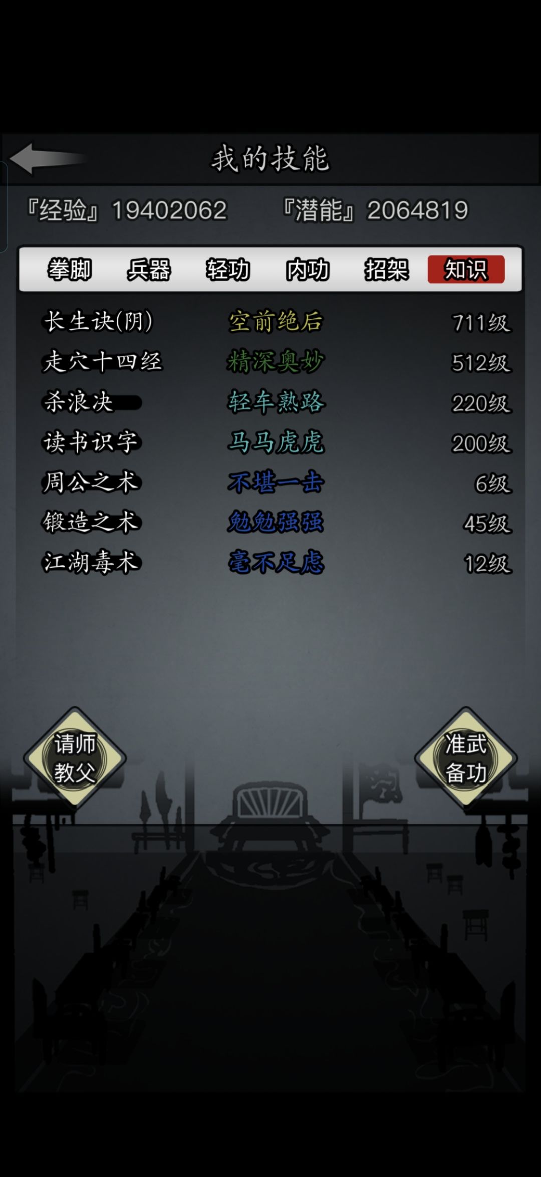有没有大佬指点一下接下来怎么办 6