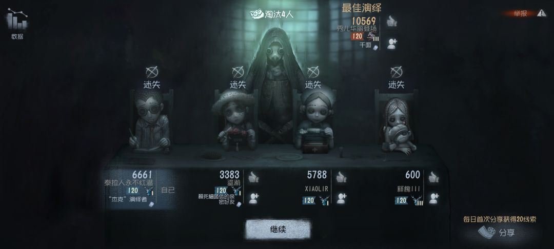 三杯速溶咖啡 2