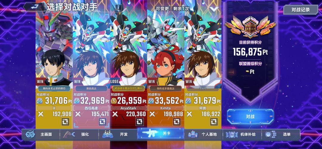毕业! 1