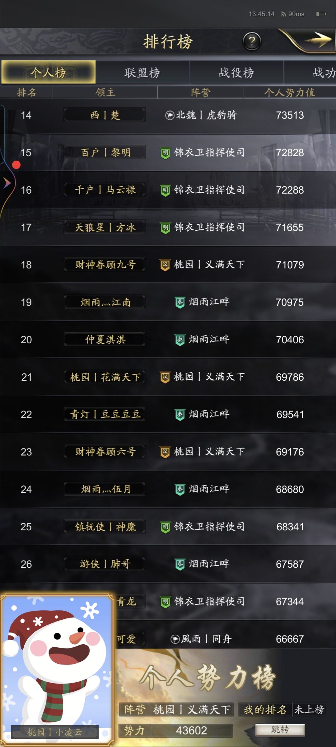 六雄争霸53区个人势力值排名-史记凌云 2