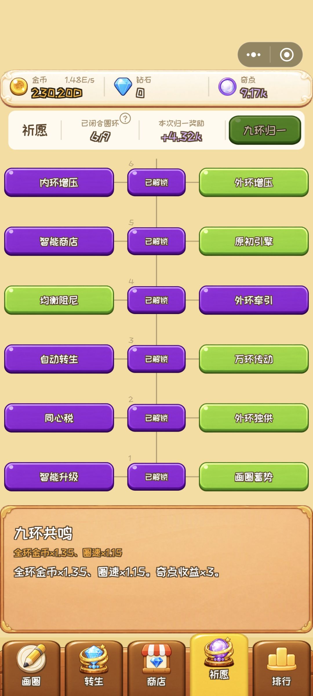 加点 1