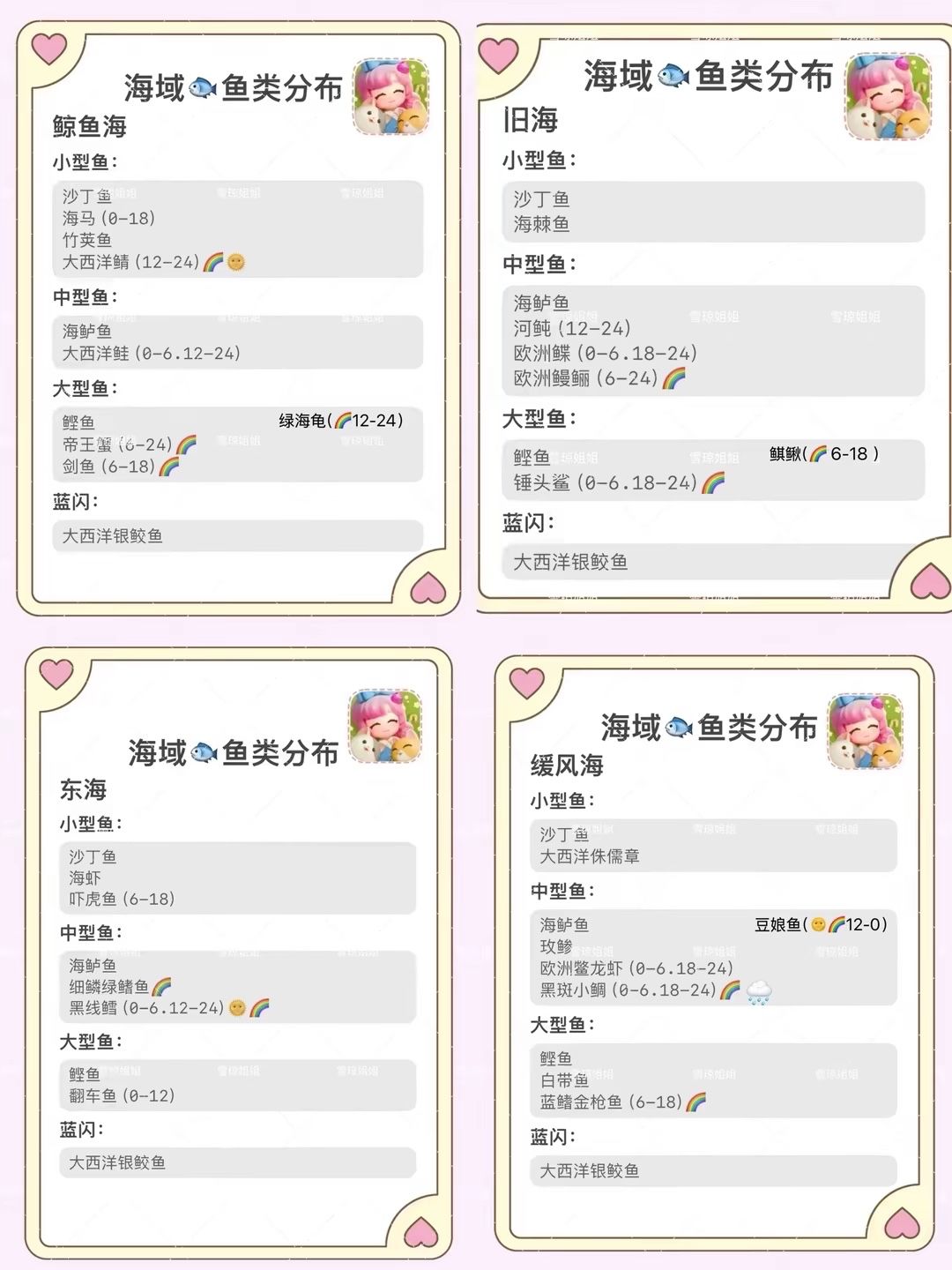 8.20心动小镇攻略合集 溜溜木11荧光石11 13