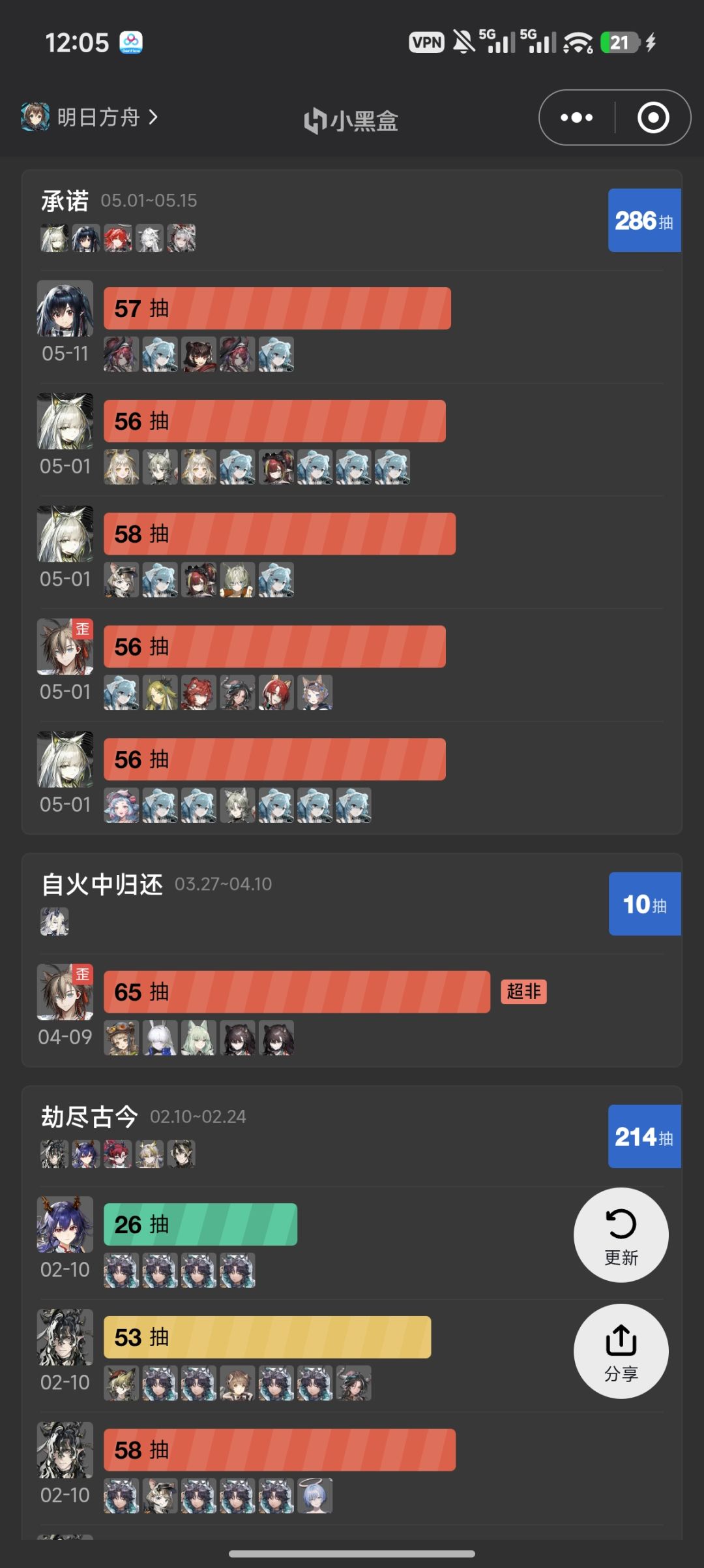 就这样作局我吧 2