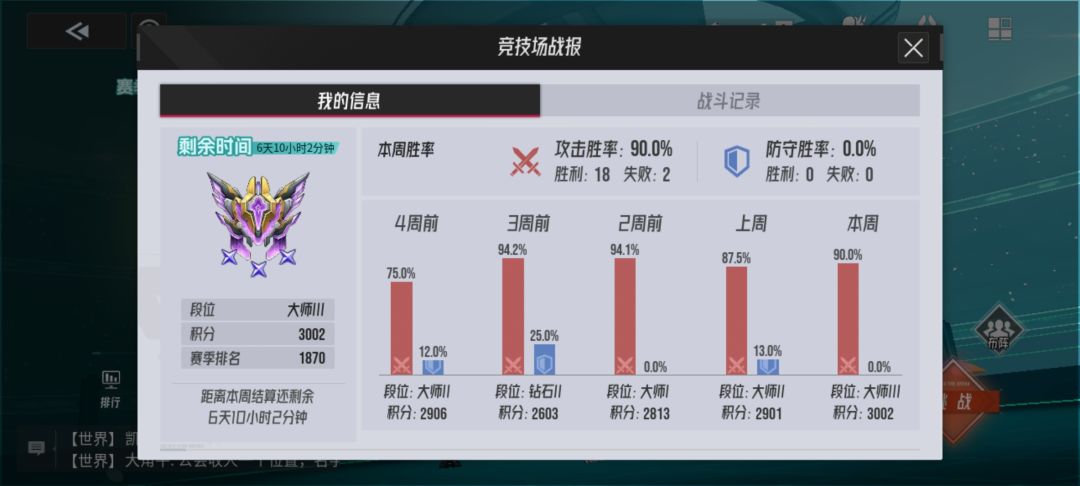 全勤不配拿金豆腐吗? 1