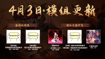 4月3日丨创意工坊：新增2个模组，3个修复更新