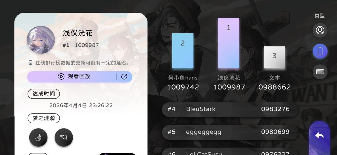 一些推分 3